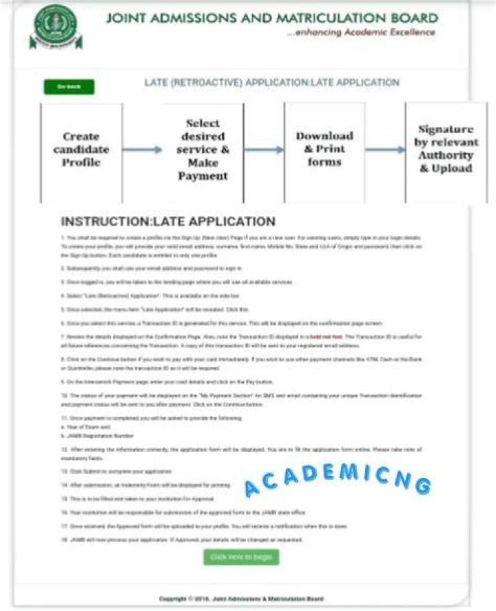 2024 JAMB Regularization Complete Guide & Requirements Academicful