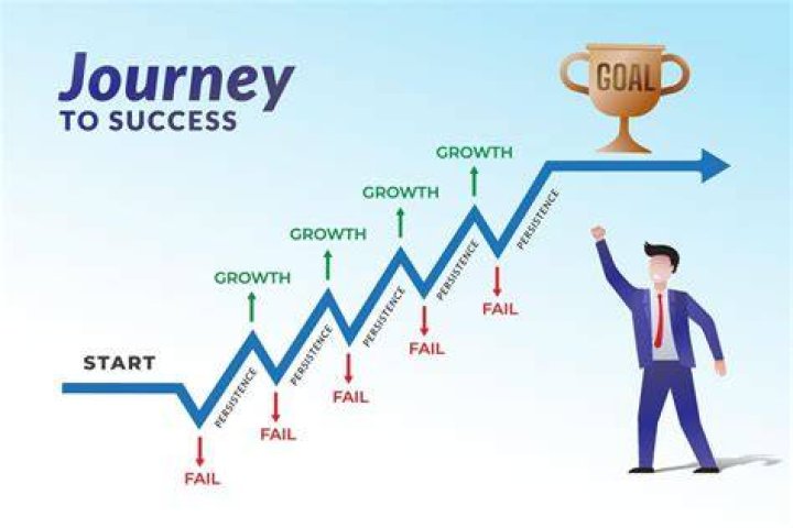 A Journey Of Boxing And Business Success