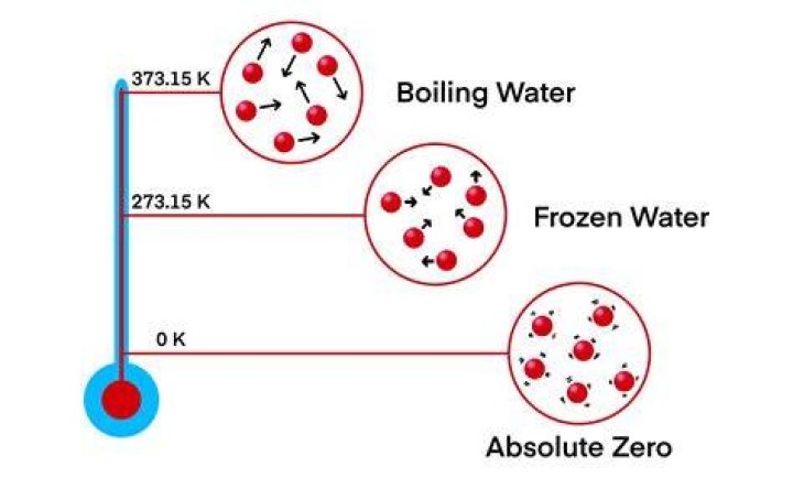About Absolute Zero Productions