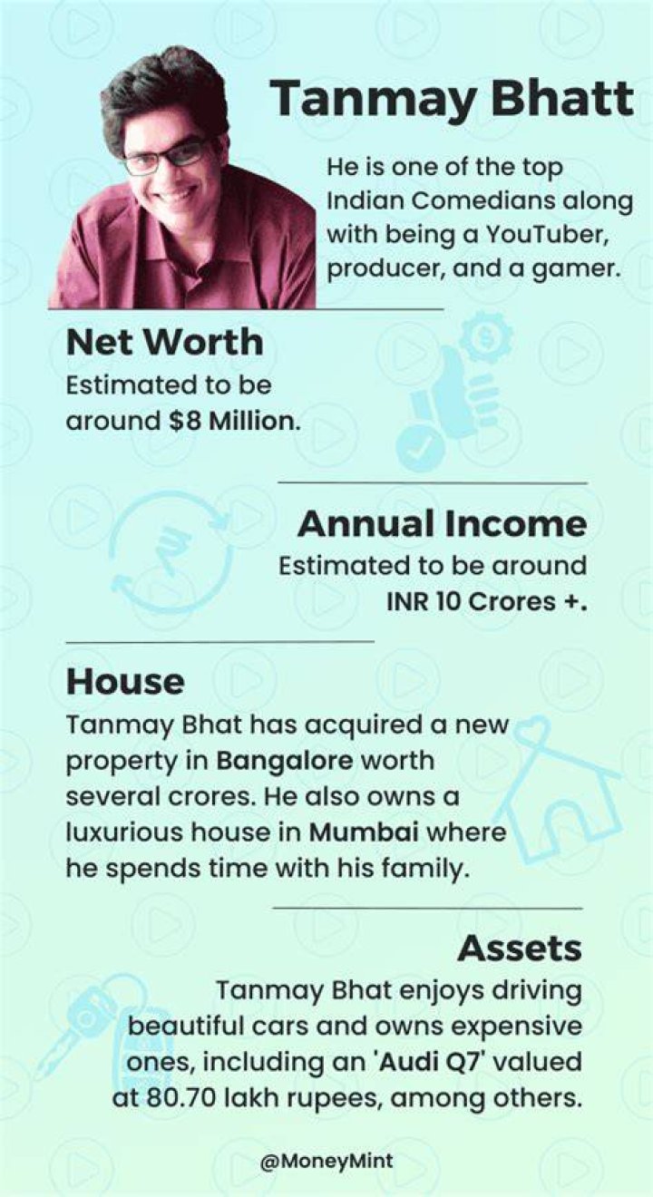 Discovering His Net Worth And Impact