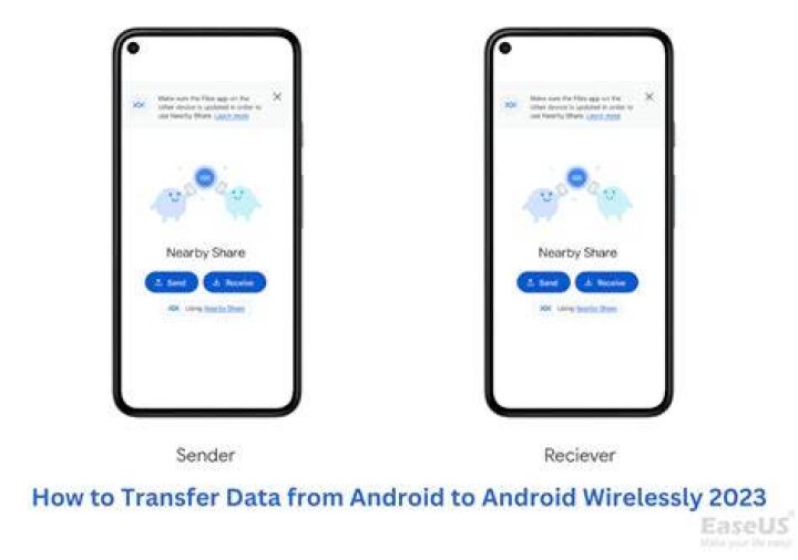 How To Transfer Data From 9mobile To Glo Naira Insider