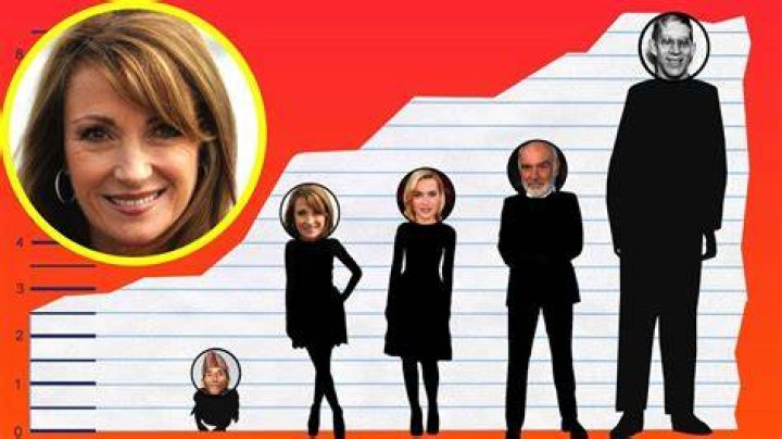 Jane Seymour Height