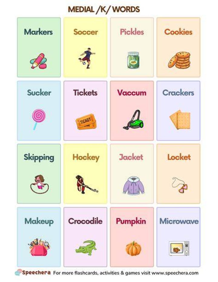 medial k words with pictures Clear Speech Therapy April 2011