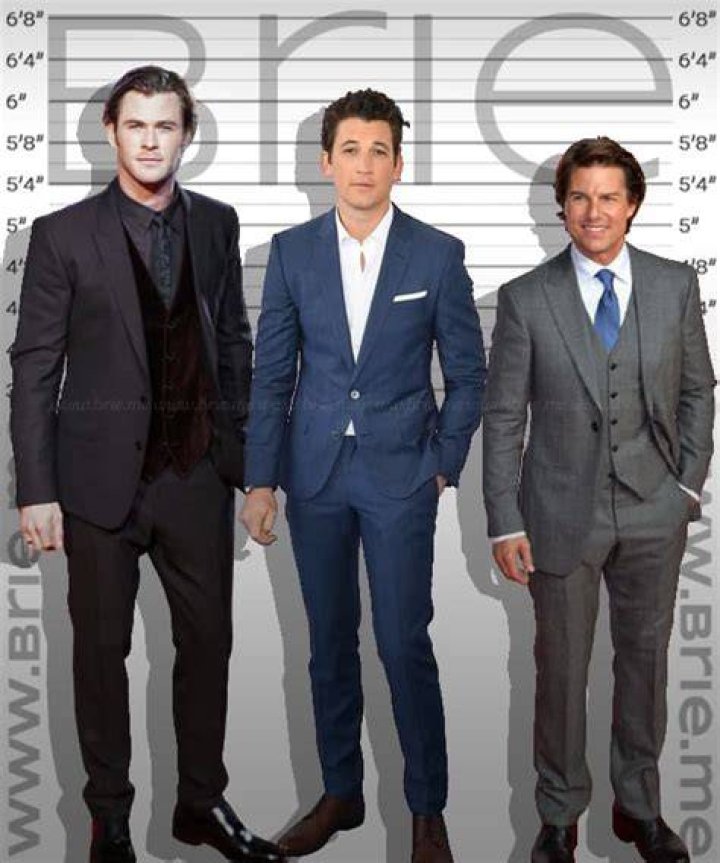 Miles Teller Height How Tall is The American Actor? Hood MWR