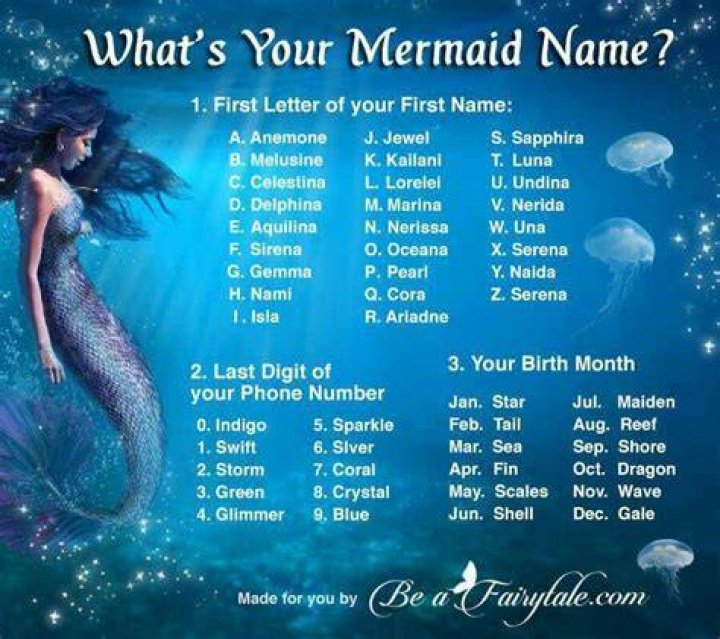 Nerida Swift Reef Mermaid Names, Unicorn Names, New Names, Cool Names