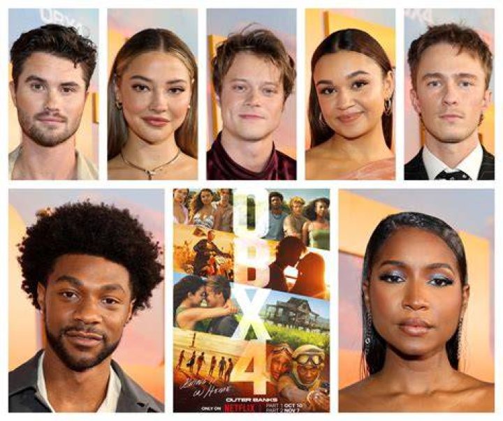 Outer Banks Cast Who Are the Stars of Netflix&rsquo;s New ComingofAge