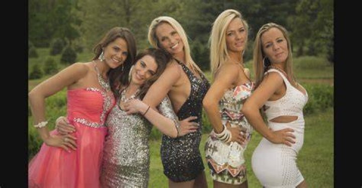 Pin on Gypsy Sisters