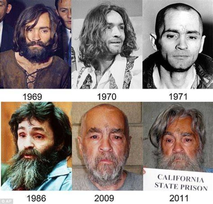 Quem foi Charles Manson? Confira séries e filmes sobre o criminoso