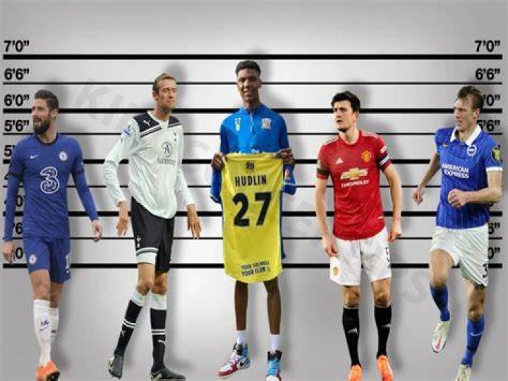 Tallest Soccer Player In The World (2023/24 Season Update)