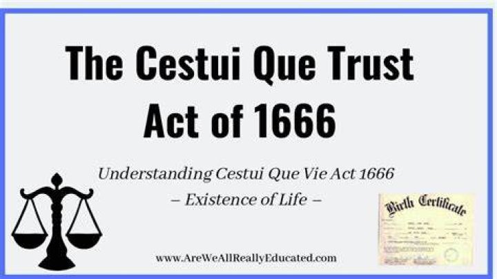 The Cestui Que Vie Act of 1666 A.W.A.R.E
