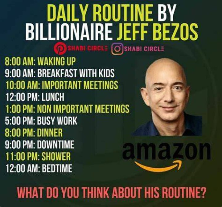 The daily routine of Jeff Bezos, the richest person in history