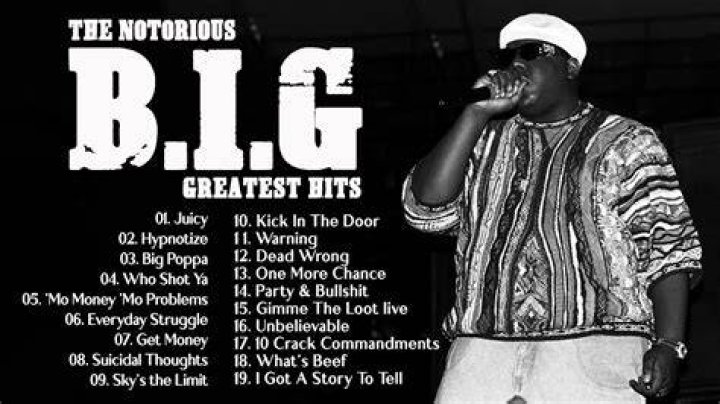 Top 40 The Notorious B.I.G. Quotes (2024 Update) QuoteFancy
