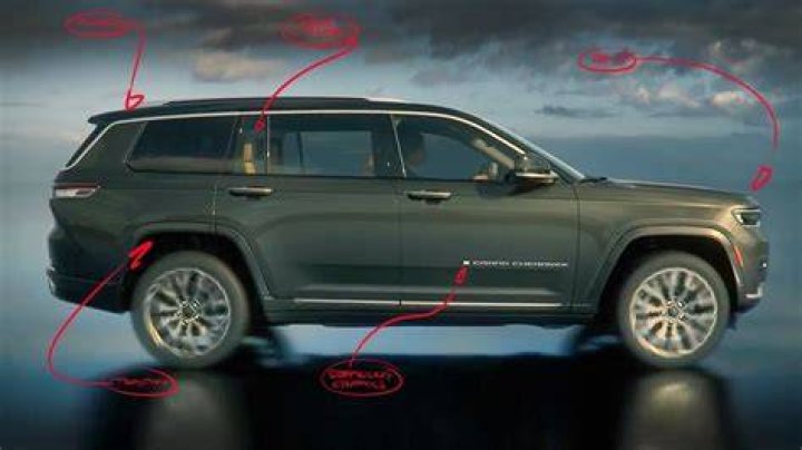 Unlocking The Secrets Of Grand Cherokee Easter Eggs