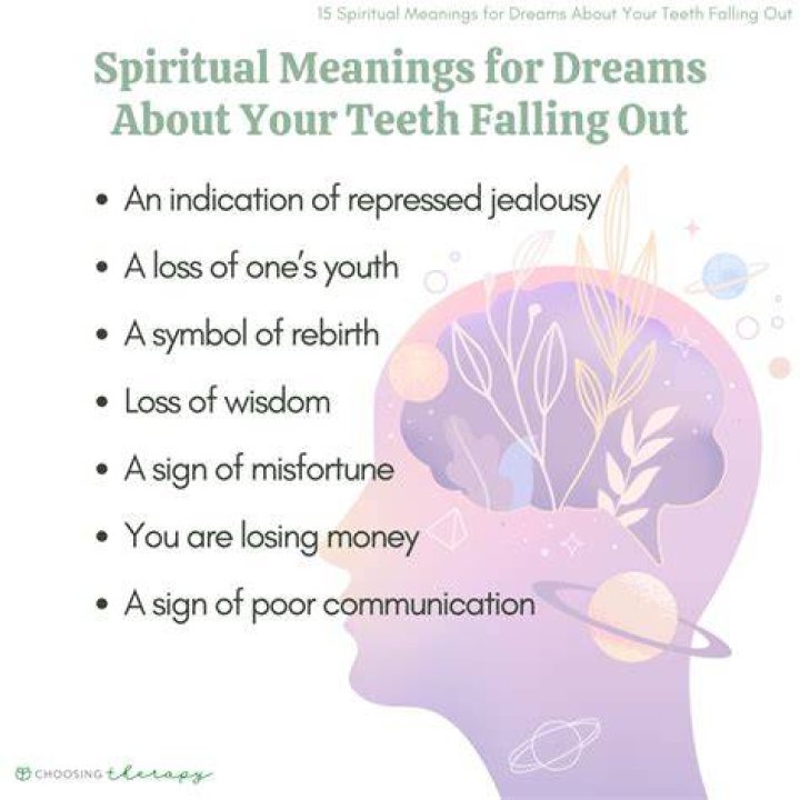 What Does Dreaming About Teeth Falling Out Mean?