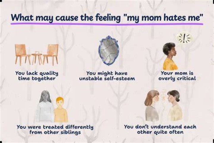 Why Does My Mom Blame Me For Everything? The 8 Top Answers