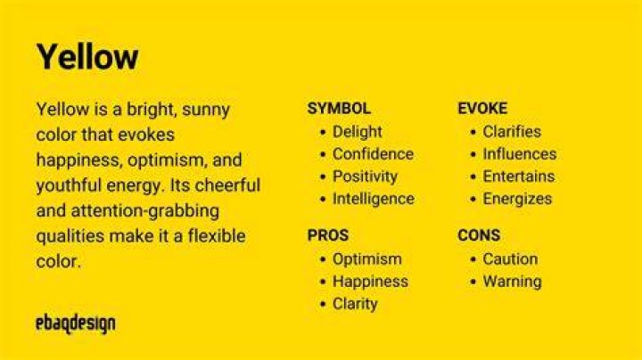 Yellow Color Meaning The Color Yellow Symbolizes Happiness and